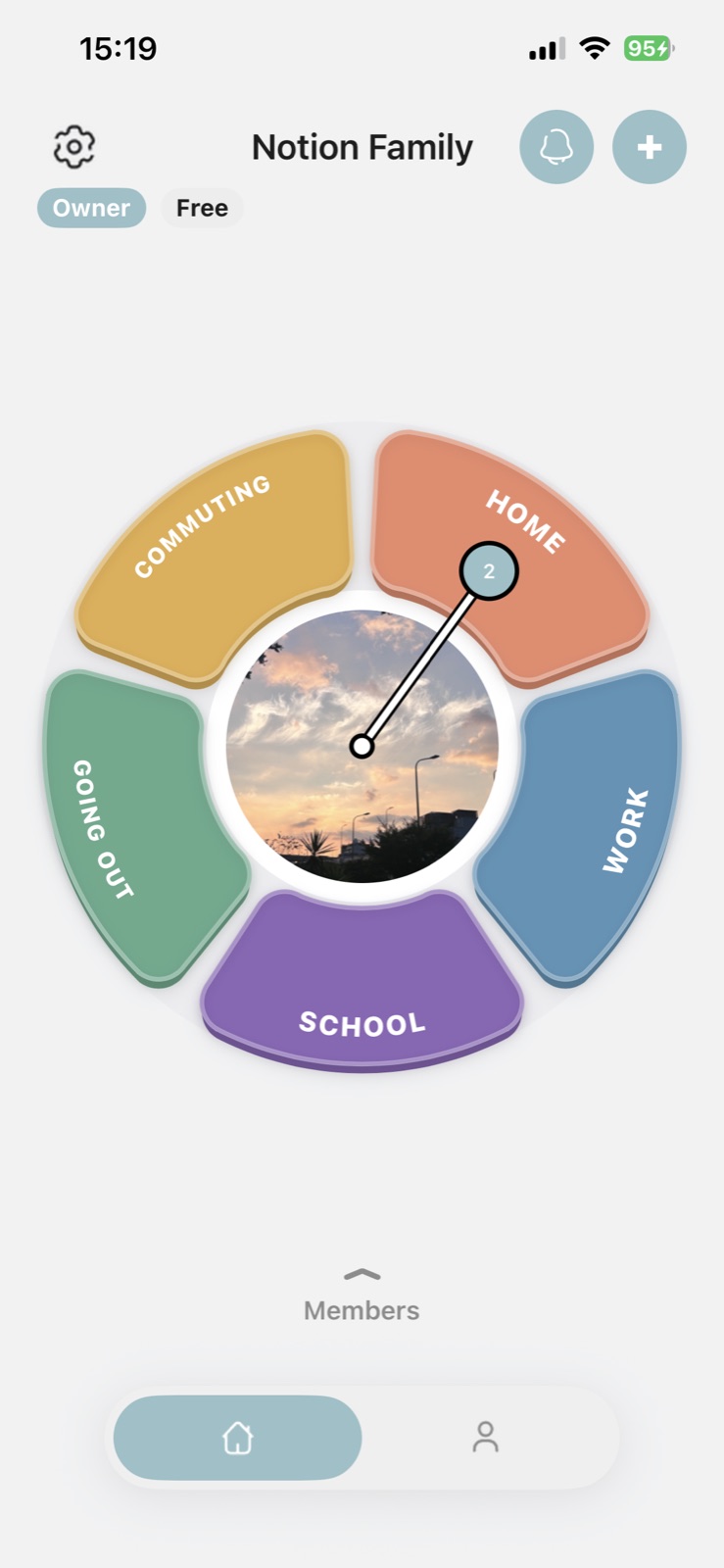 Family status overview